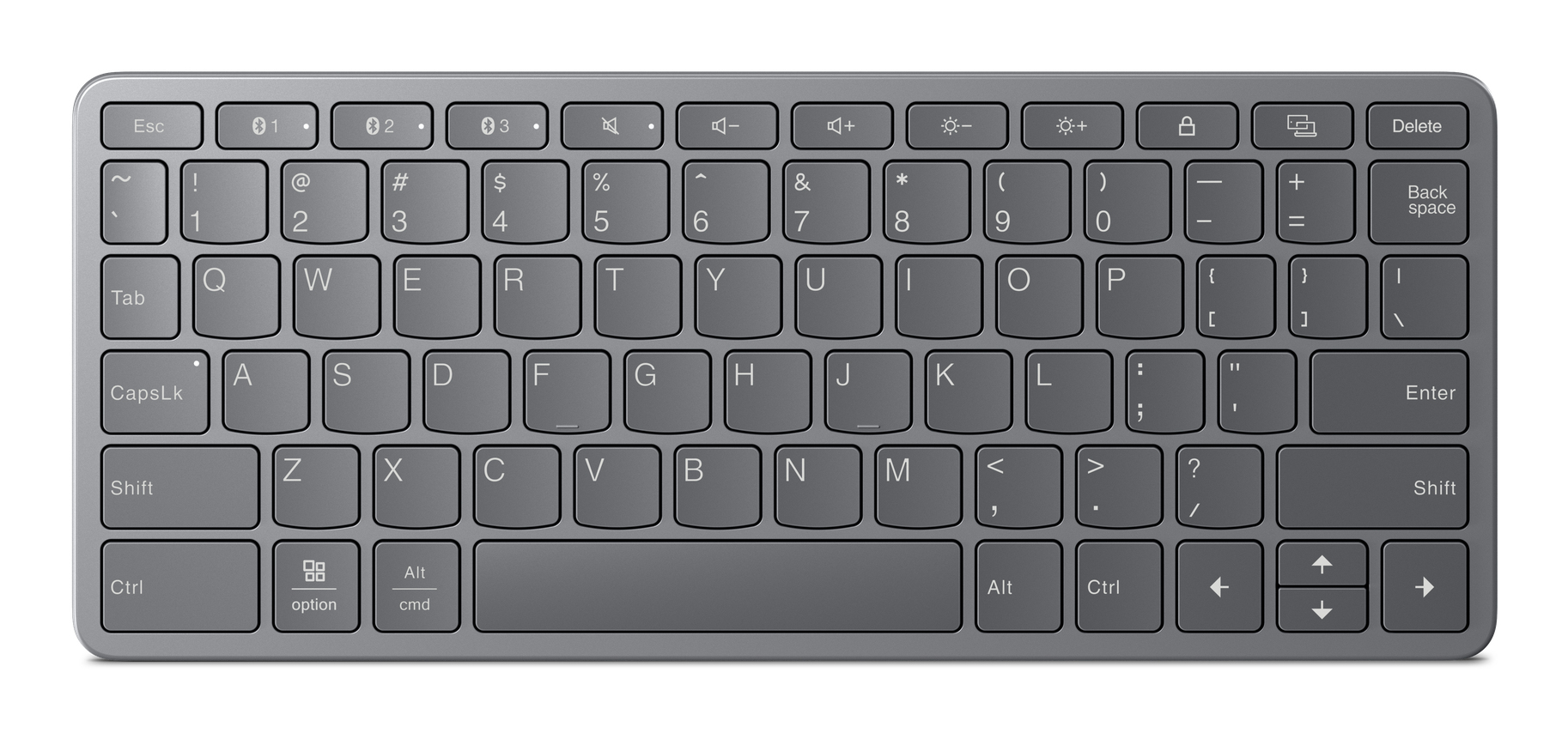Lenovo kabellose Mehrfachgerät-Tastatur (Deutsch)